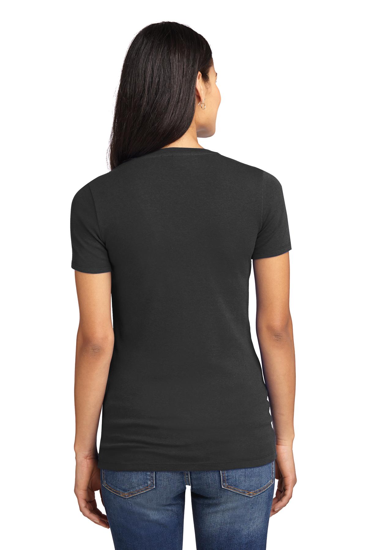 Model Back